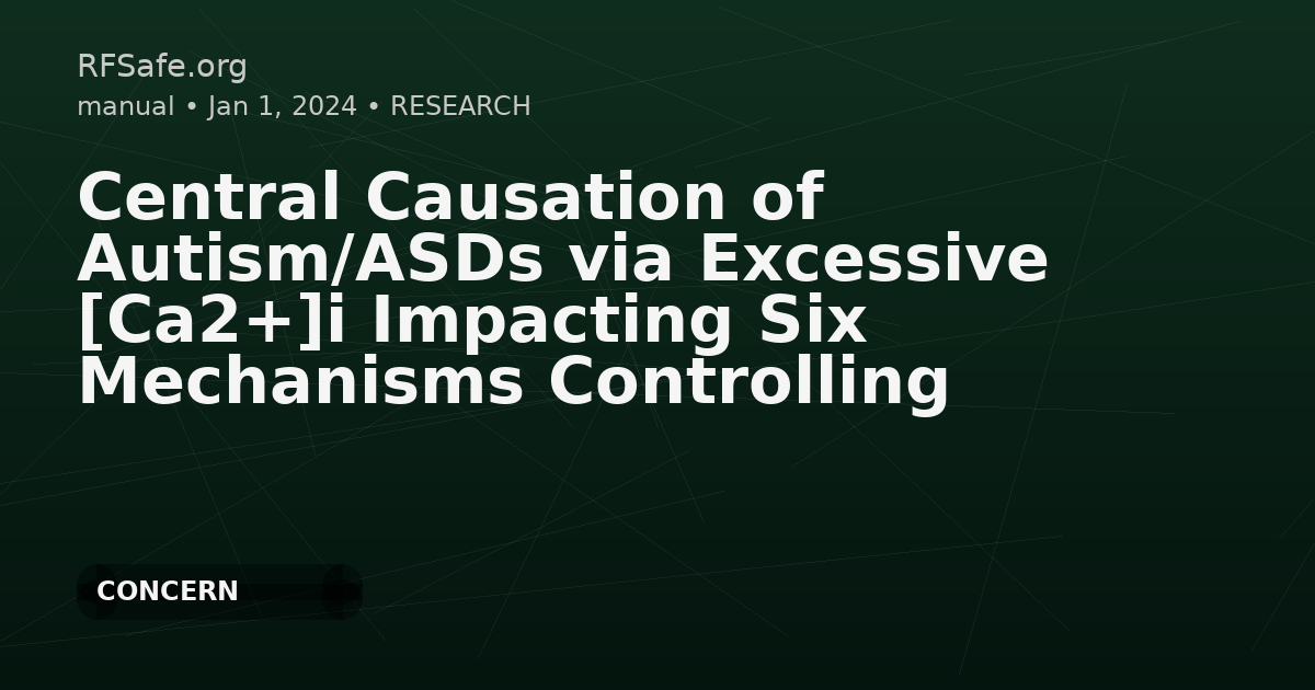 Central Causation of Autism/ASDs via Excessive [Ca2+]i Impacting Six Mechanisms Controlling
