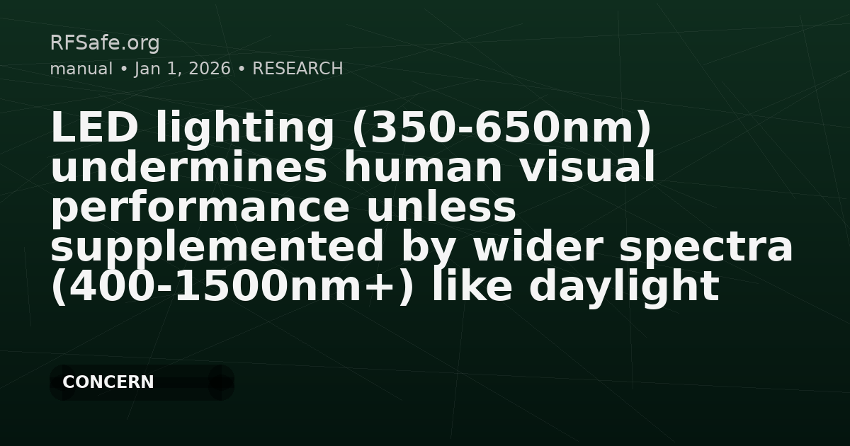 LED lighting (350-650nm) undermines human visual performance unless supplemented by wider spectra (400-1500nm+) like daylight