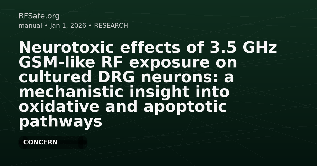Neurotoxic effects of 3.5 GHz GSM-like RF exposure on cultured DRG neurons: a mechanistic insight into oxidative and apoptotic pathways