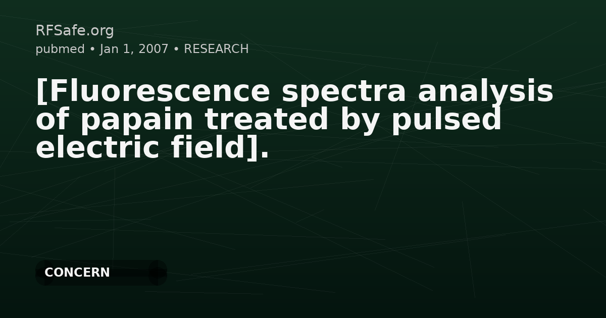 [Fluorescence spectra analysis of papain treated by pulsed electric field].