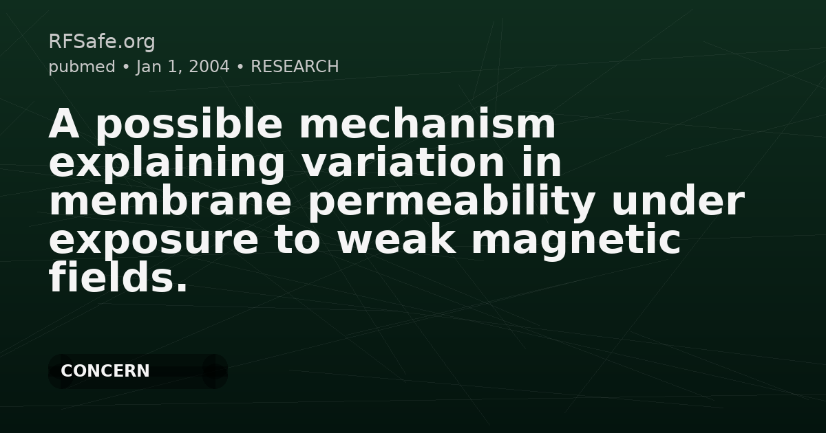 A possible mechanism explaining variation in membrane permeability under exposure to weak magnetic fields.