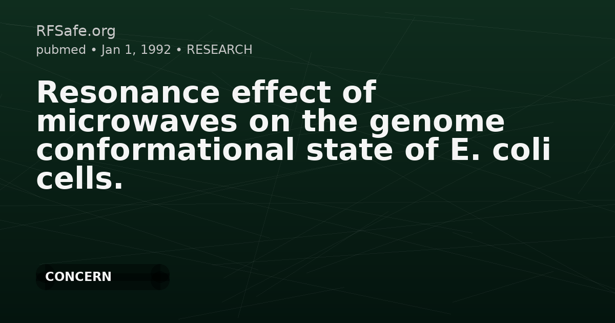 Resonance effect of microwaves on the genome conformational state of E. coli cells.