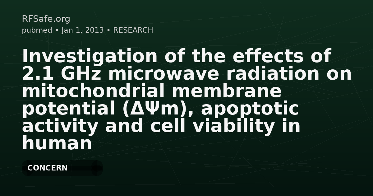 Investigation of the effects of 2.1 GHz microwave radiation on mitochondrial membrane potential (ΔΨm), apoptotic activity and cell viability in human breast fibroblast cells.