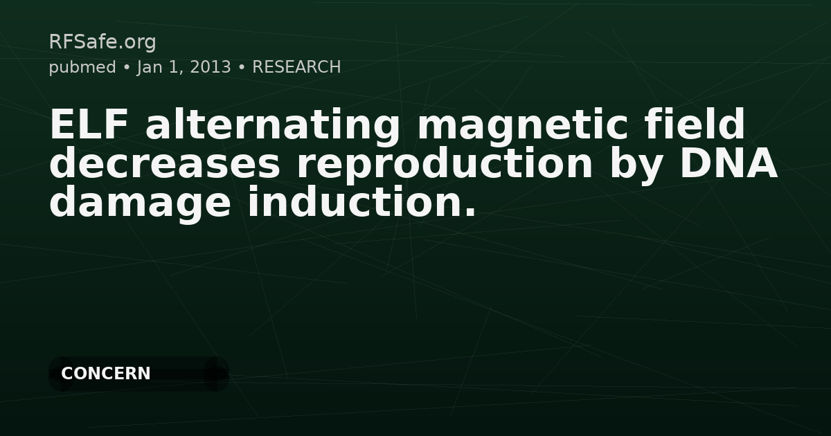 ELF alternating magnetic field decreases reproduction by DNA damage induction.