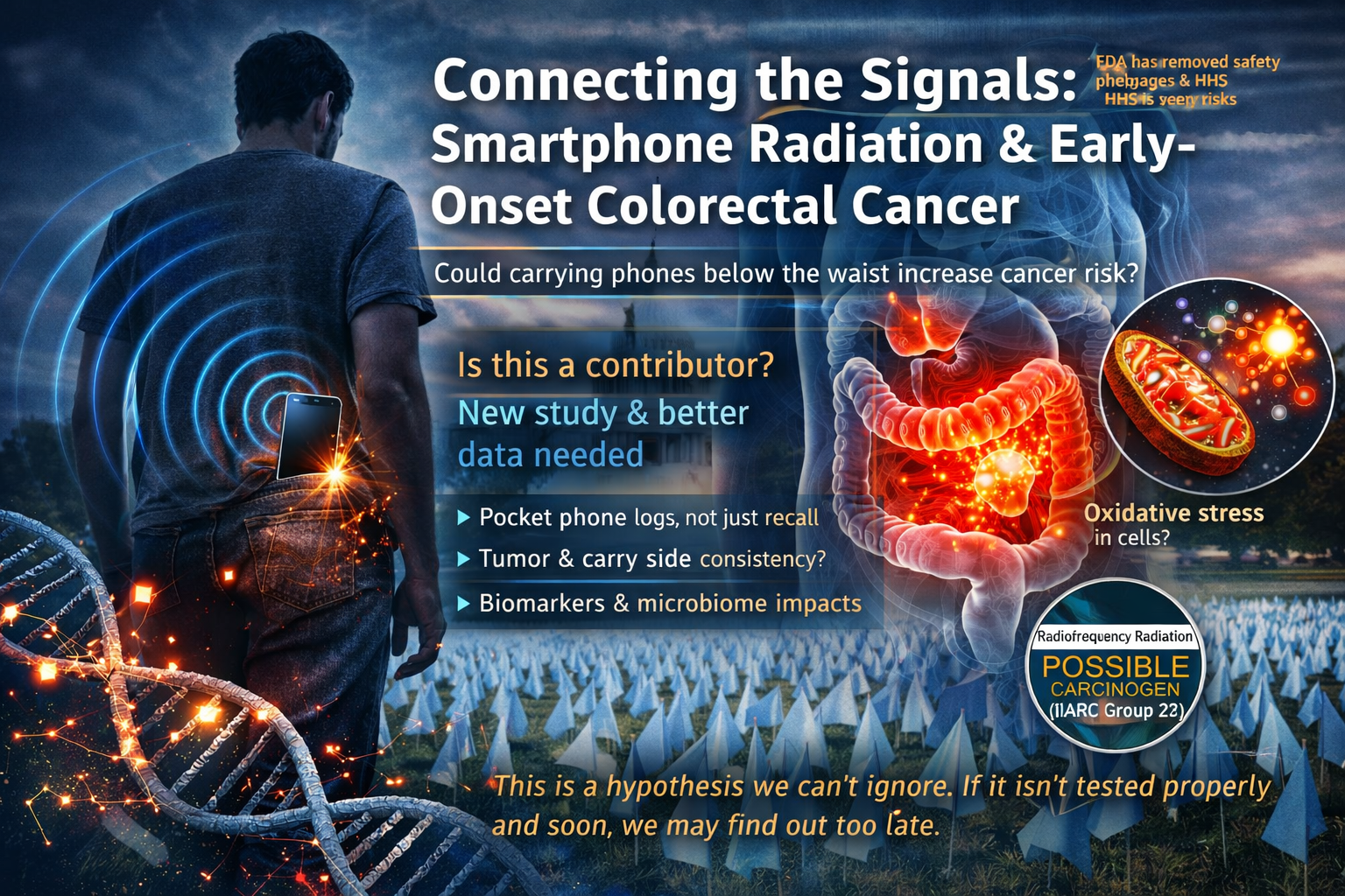 A plausible hypothesis: “below-the-waist” smartphone RF exposure as a contributing co-factor in early-onset colorectal cancer